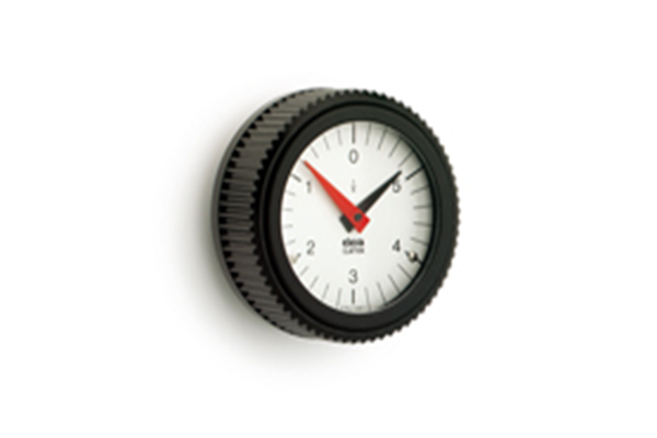 Handwheels with indicator